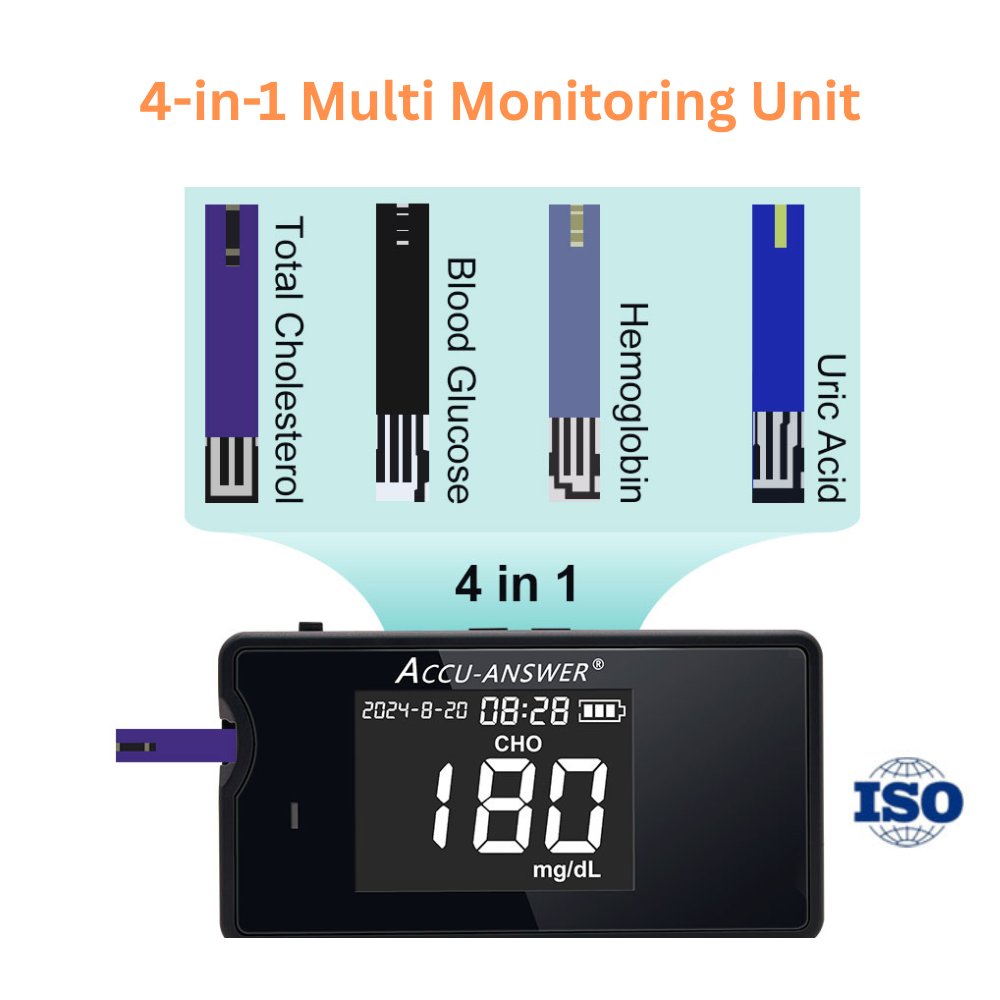 Blood Glucose, Total Cholesterol, Haemoglobin and Uric Acid 4-in-1 Test Monitor