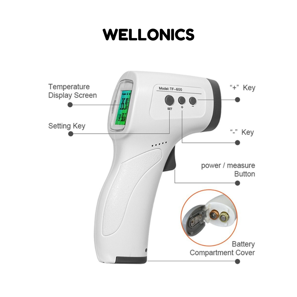 Digital Infrared Non-Contact Thermometer Gun